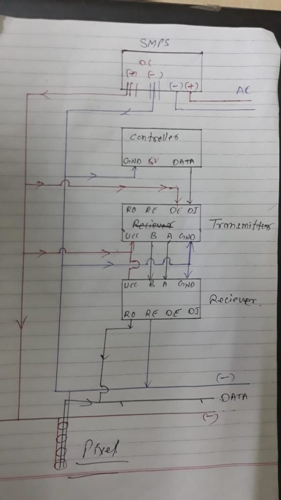 Max485 connection – HardHat Electronics